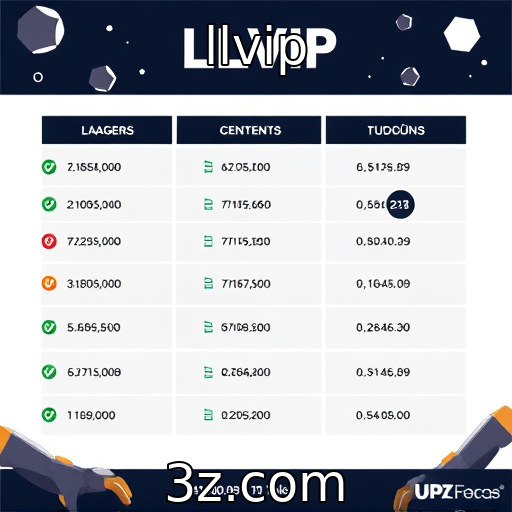 Crescimento do mercado de jogos e novas oportunidades de investimento